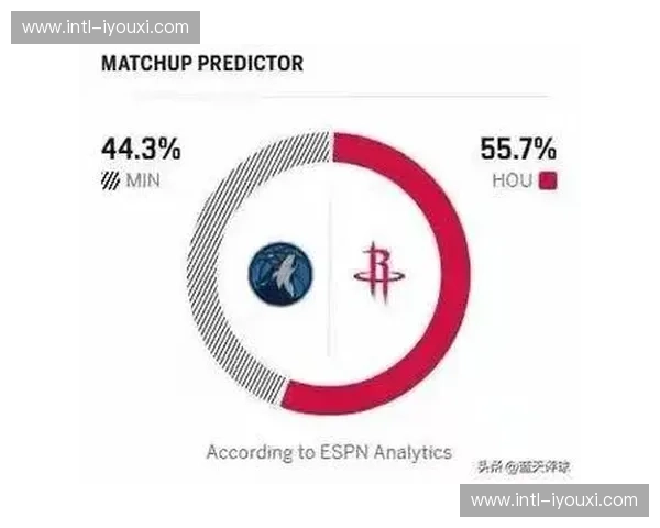 附加赛席位争夺日趋激烈 多支NBA中游球队面临关键卡位战